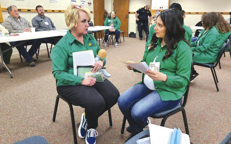 Leadership Perryton participates in ‘Reality Day’ poverty simulation