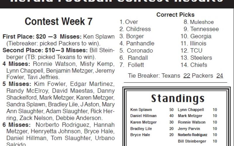 Herald Football Contest Results