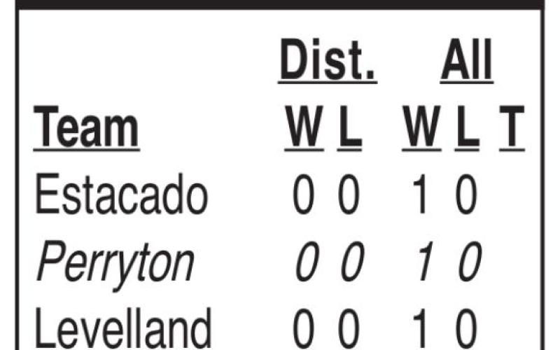 Rangers hit the road again Friday to face Childress