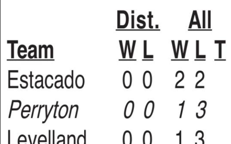 Rangers travel to Bushland Friday