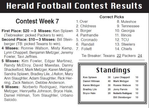 Herald Football Contest Results